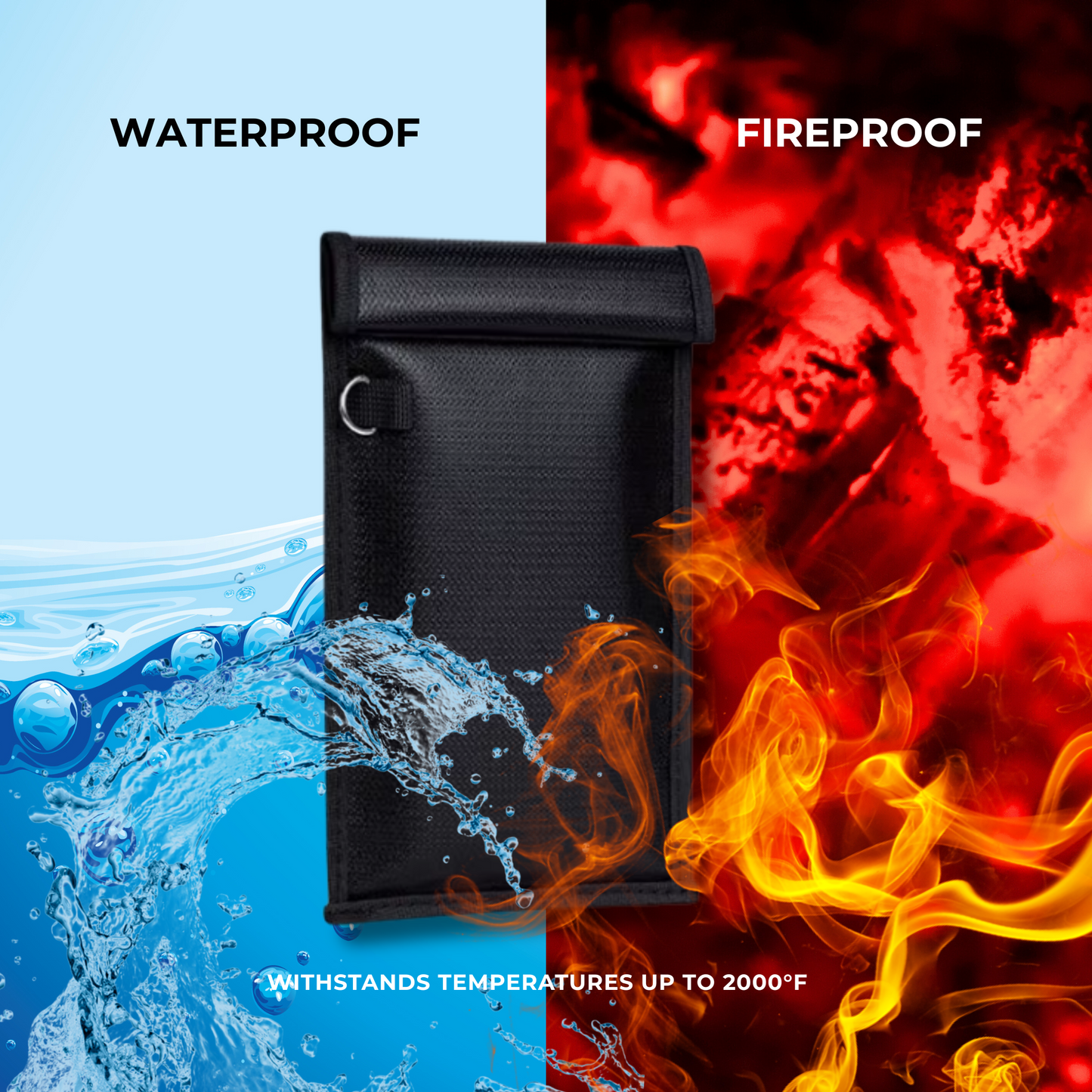 ThePhotoStick® KeepSafe Pouch!