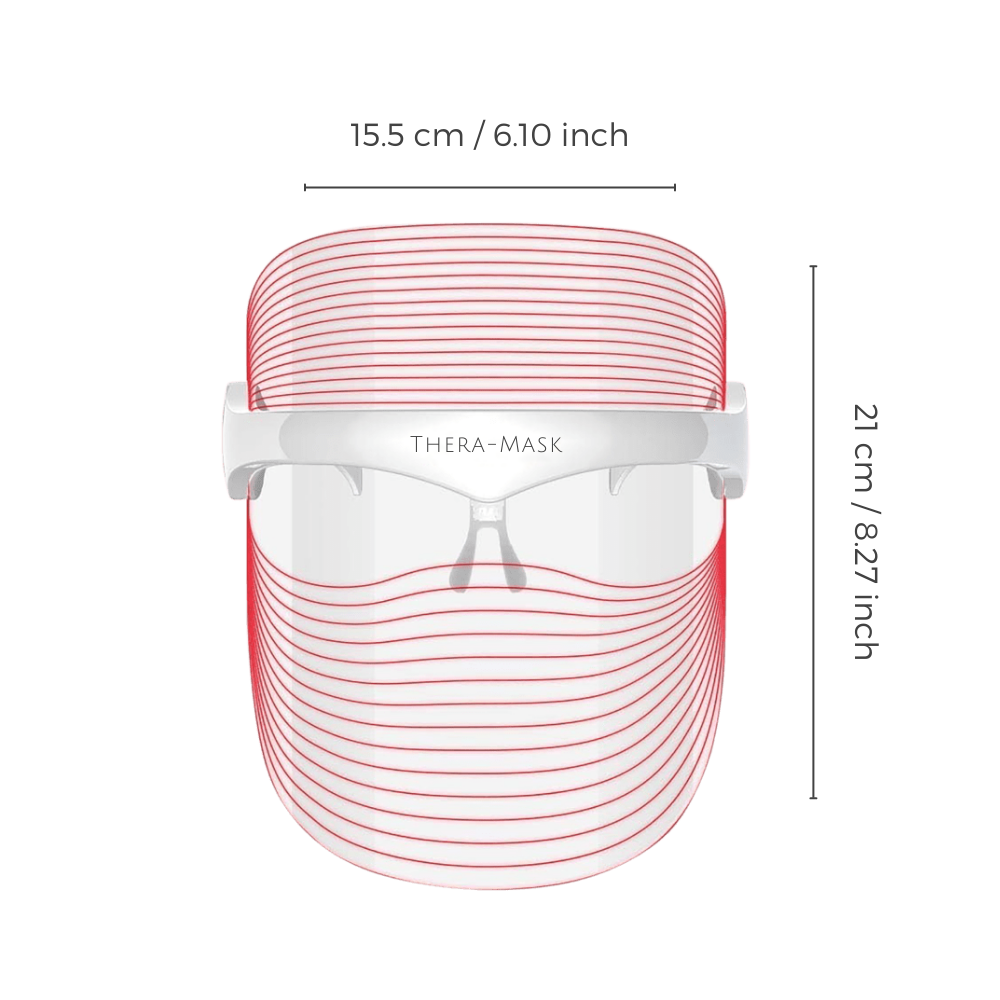 Thea Mask Thera-Mask - Evolve Your Skincare Routine - TB – Top Tech Today