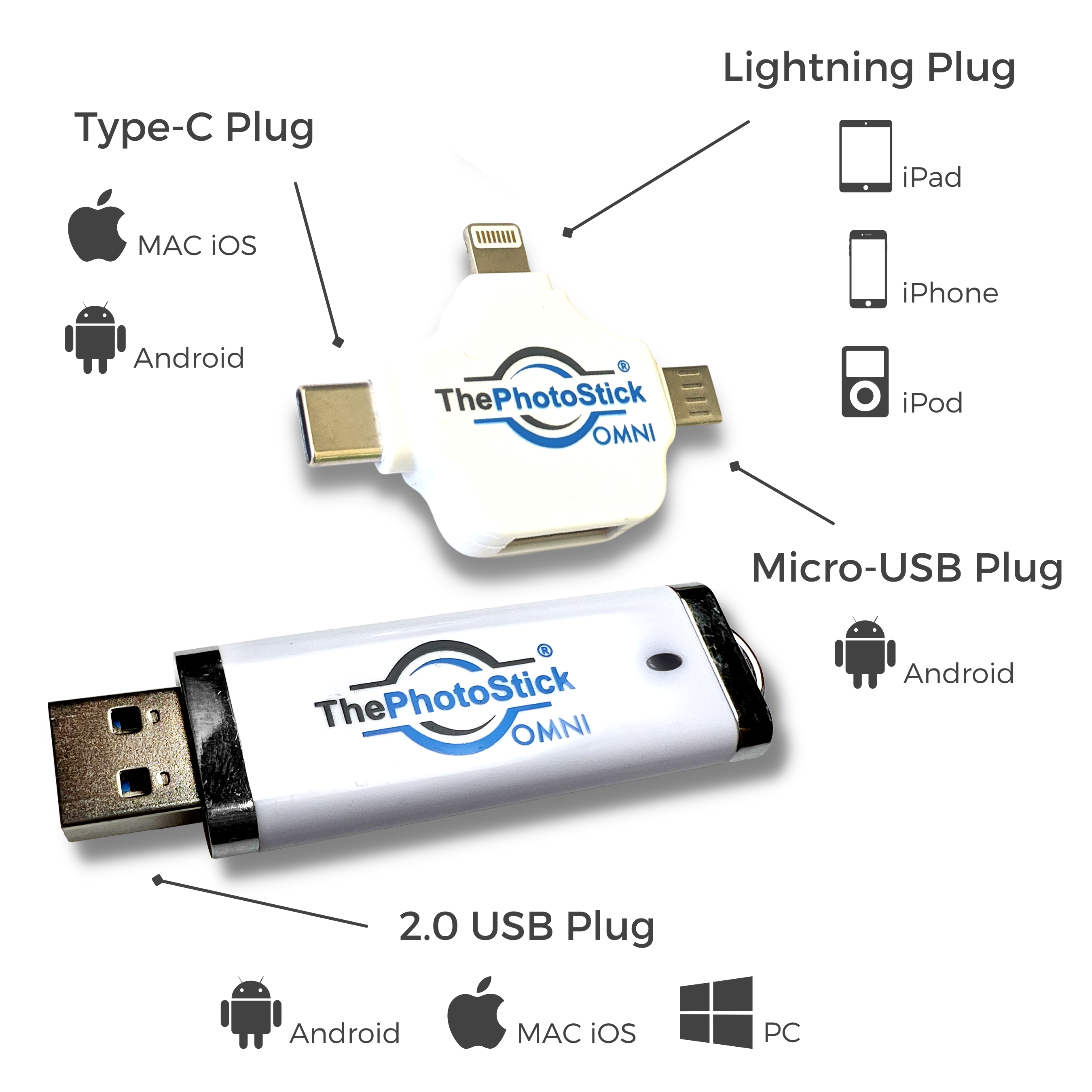 ThePhotoStick® Omni - 32 GB